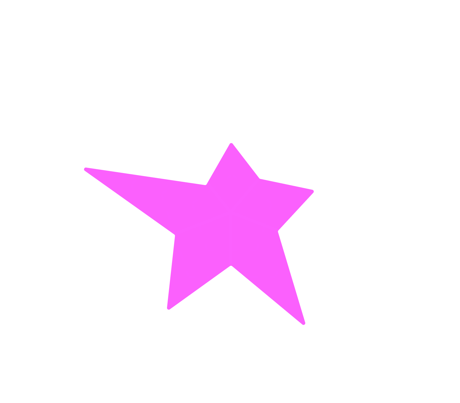 User Design Skills Measure Matrix