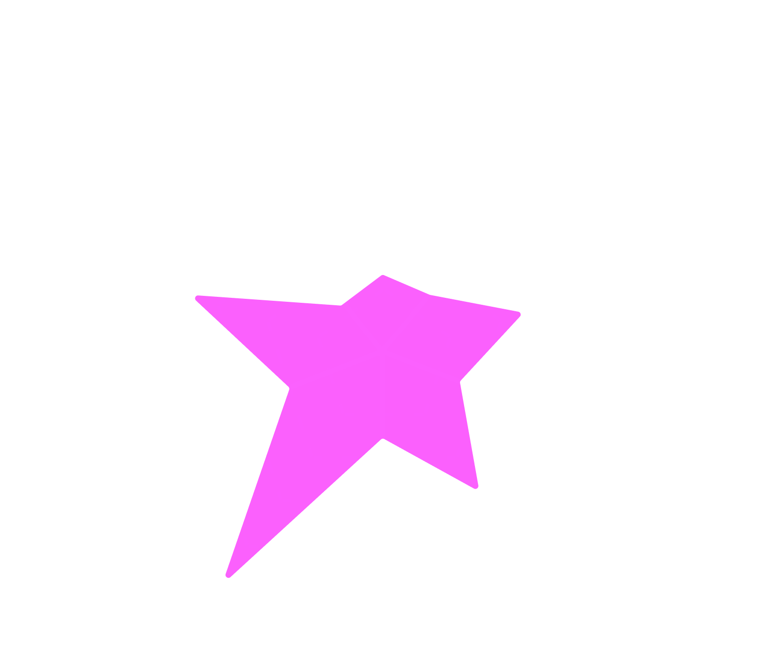 User Design Skills Measure Matrix