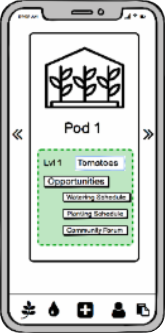 Low-Fidelity Wireframe